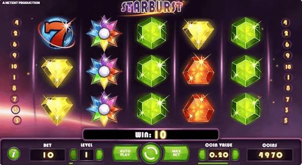 Starburst Slot En Gennemgang af Det Populære Spil 472244875 Starburst Slot En Gennemgang af Det Populære Spil 472244875