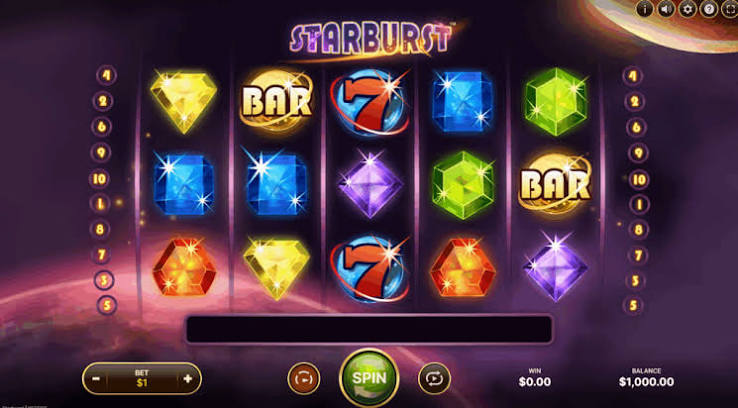 Starburst Spilleautomat En Guide til en af de Mest Populære Slots